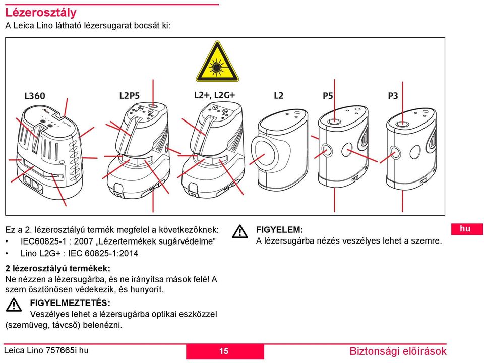 lézerosztályú terékek: e nézzen a lézersugárba, és ne irányítsa ások felé! A sze ösztönösen védekezik, és nyorít.