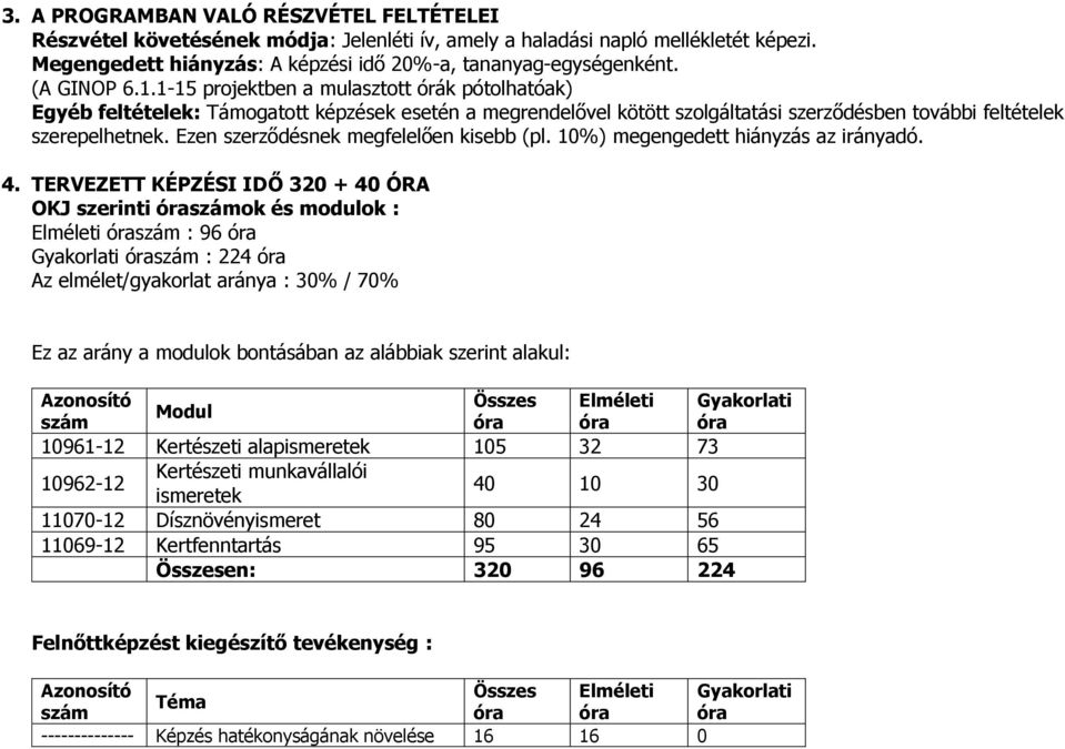 Ezen szerződésnek megfelelően kisebb (pl. 10%) megengedett hiányzás az irányadó. 4.