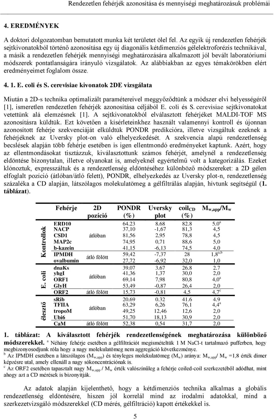 alkalmazott jól bevált laboratóriumi módszerek pontatlanságára irányuló vizsgálatok. Az alábbiakban az egyes témakörökben elért eredményeimet foglalom össze. 4. 1. E. coli és S.