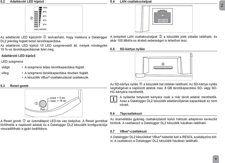 A beépített LAN csatlakozóaljzat a készülék jobb oldalán található, és akár 100 Mbit/s-os átviteli sebességet is lehetővé tesz. 5.