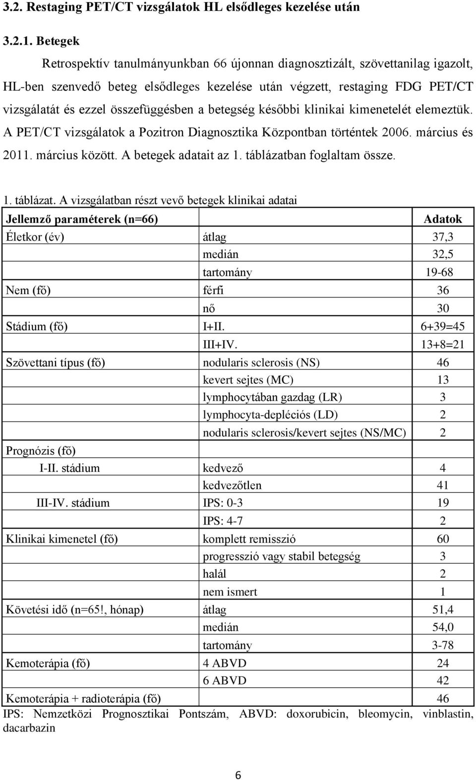 a betegség későbbi klinikai kimenetelét elemeztük. A PET/CT vizsgálatok a Pozitron Diagnosztika Központban történtek 2006. március és 2011. március között. A betegek adatait az 1.