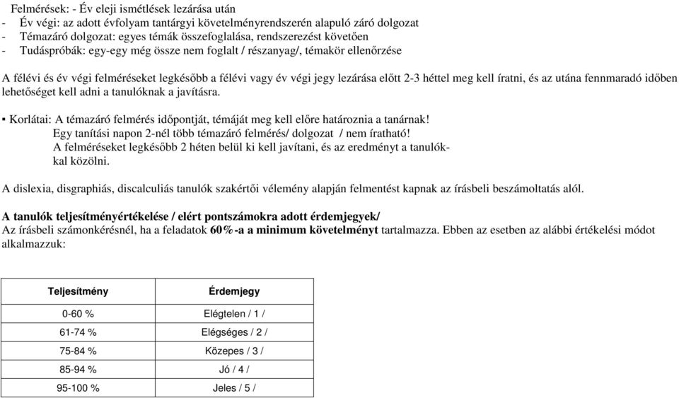 íratni, és az utána fennmaradó idıben lehetıséget kell adni a tanulóknak a javításra. Korlátai: A témazáró felmérés idıpontját, témáját meg kell elıre határoznia a tanárnak!