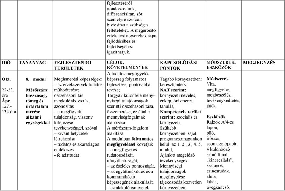 modul Mérőszám: hosszúság, tömeg és űrtartalom mérése alkalmi egységekkel Megismerési képességek: az érzékszervek tudatos működtetése; összehasonlítás megkülönböztetés, azonosítás a megfigyelt