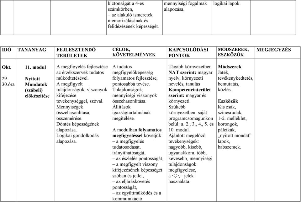 Mennyiségek összehasonlítása, összemérése. Döntés képességének alapozása. Logikai gondolkodás alapozása. A tudatos megfigyelőképesség folyamatos fejlesztése, pontosabbá tevése.