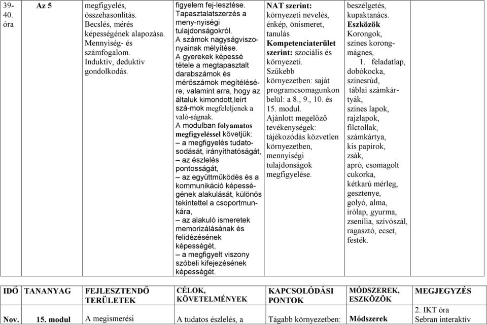 A gyerekek képessé tétele a megtapasztalt darabszámok és mérőszámok megítélésére, valamint arra, hogy az általuk kimondott,leírt szá-mok megfeleljenek a való-ságnak.