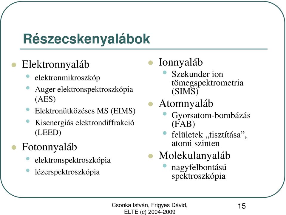 elektronspektroszkópia lézerspektroszkópia Ionnyaláb Szekunder ion tömegspektrometria (SIMS)