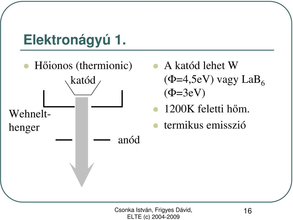 Wehnelthenger anód A katód lehet W