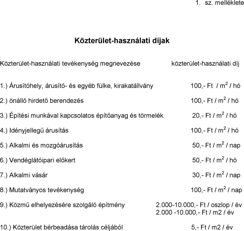 ) Építési munkával kapcsolatos építőanyag és törmelék 20,- Ft / m 2 / hó 4.) Idényjellegű árusítás 100,- Ft / m 2 / hó 5.) Alkalmi és mozgóárusítás 50,- Ft / m 2 / nap 6.