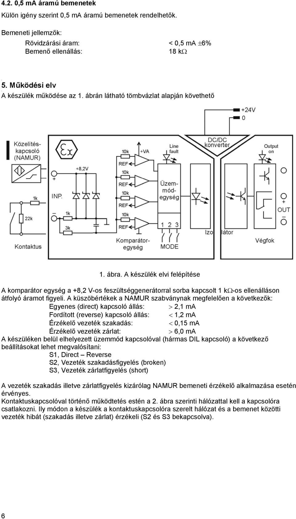 küszöbértékek a NAMUR szabványnak megfelelően a következők: Egyenes (direct) kapcsoló állás: 2,1 ma Fordított (reverse) kapcsoló állás: 1,2 ma Érzékelő vezeték szakadás: 0,15 ma Érzékelő vezeték