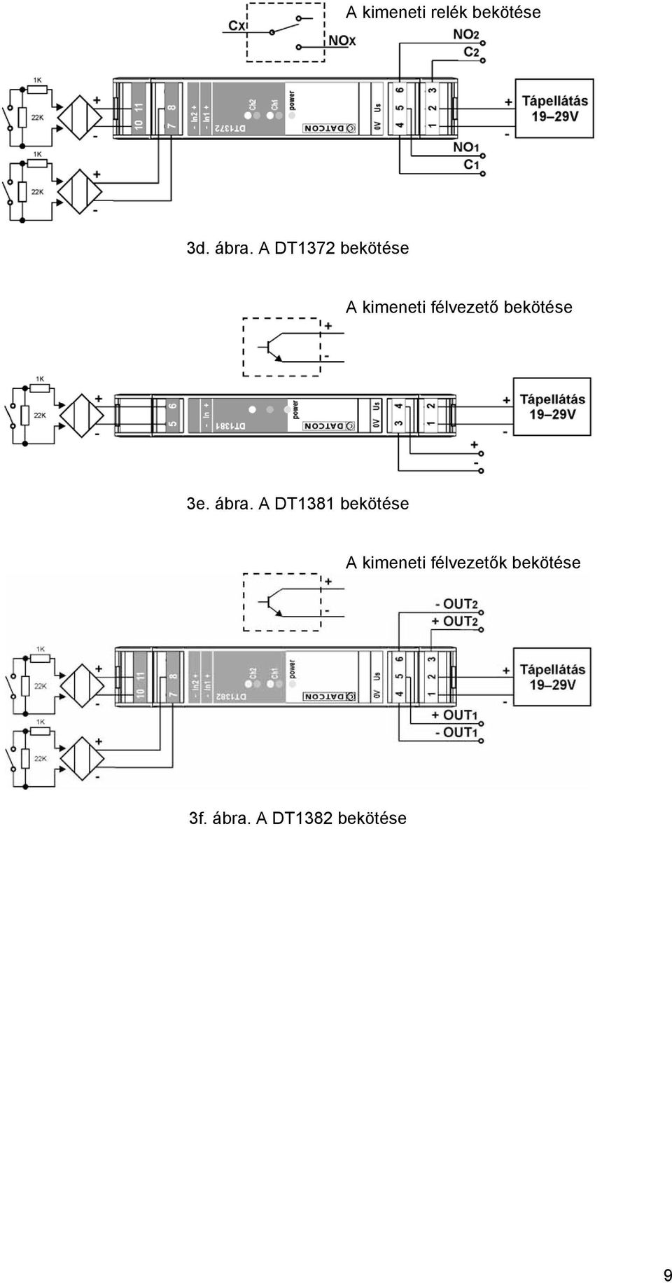 bekötése 3e ábra A DT1381 bekötése A