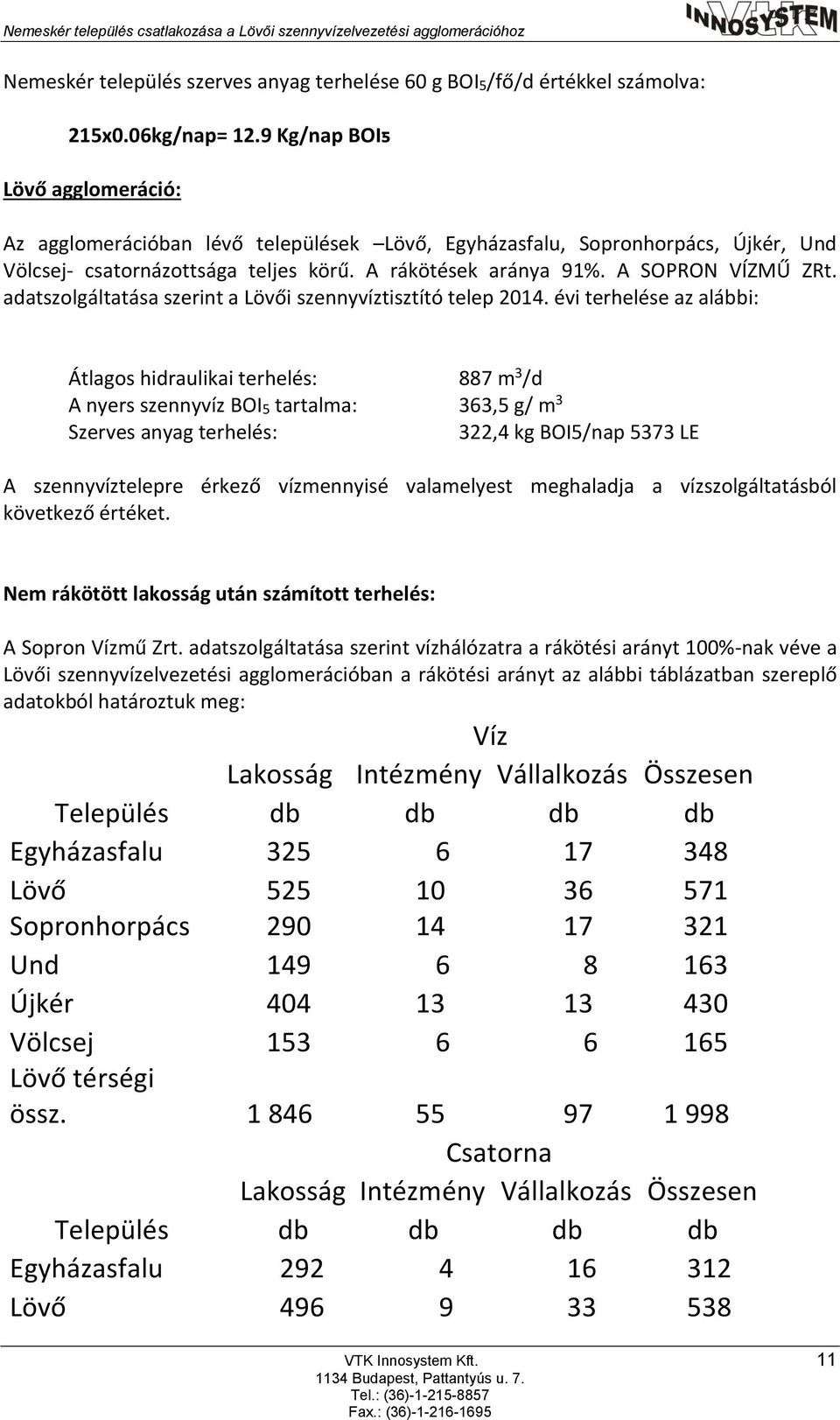 adatszolgáltatása szerint a Lövői szennyvíztisztító telep 2014.