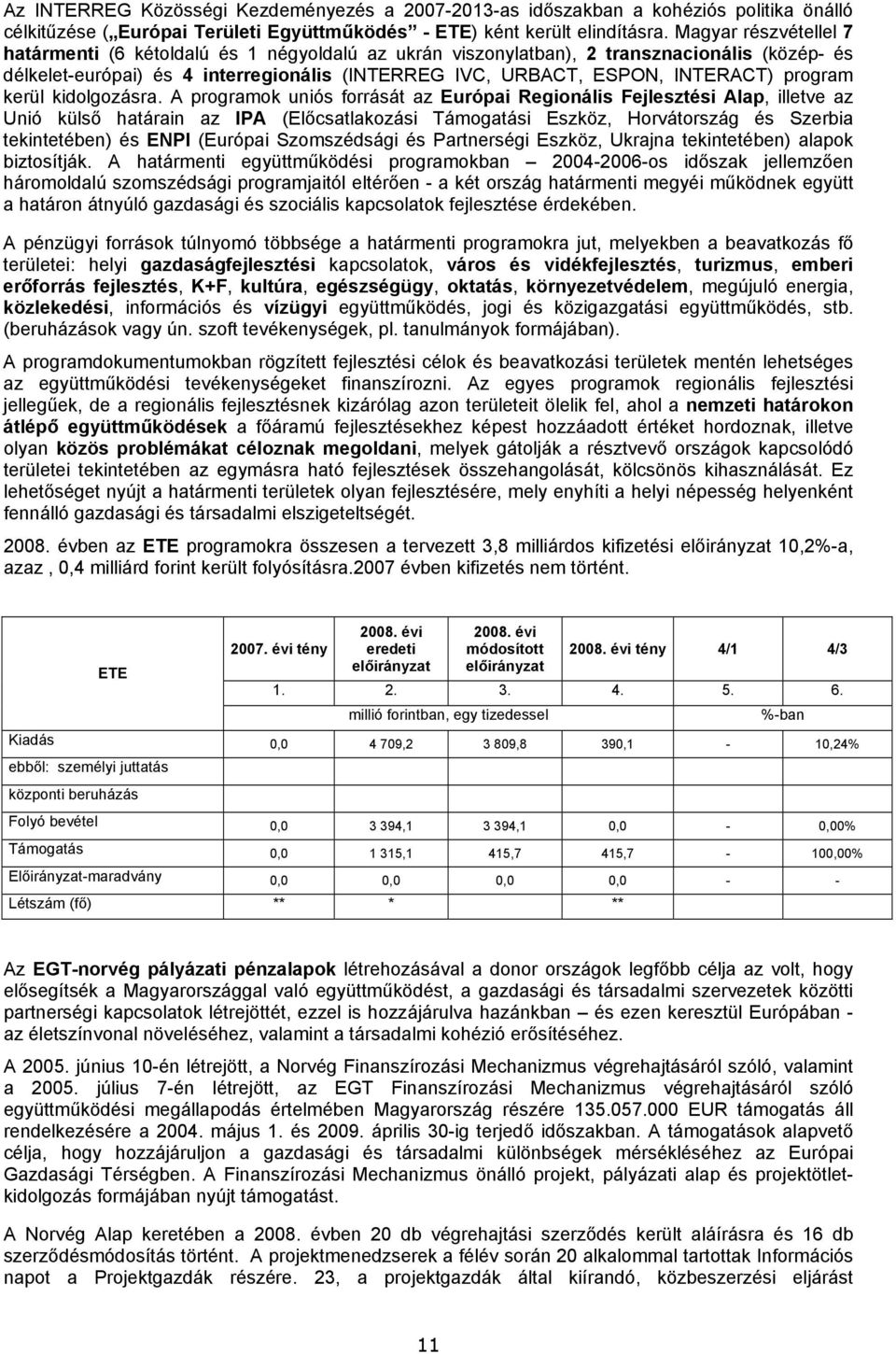 program kerül kidolgozásra.