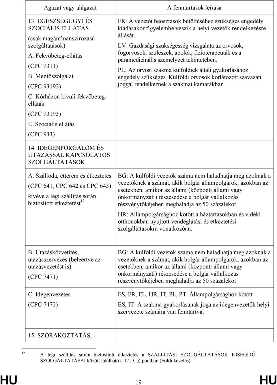 LV: Gazdasági szükségesség vizsgálata az orvosok, fogorvosok, szülészek, ápolók, fizioterapeuták és a paramedicinális személyzet tekintetében.