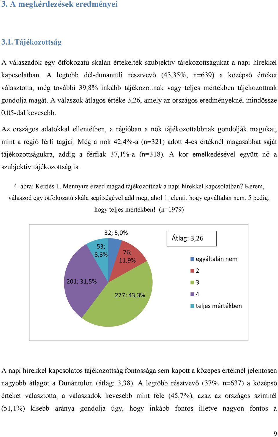 A válaszok átlagos értéke 3,26, amely az országos eredményeknél mindössze 0,05-dal kevesebb.