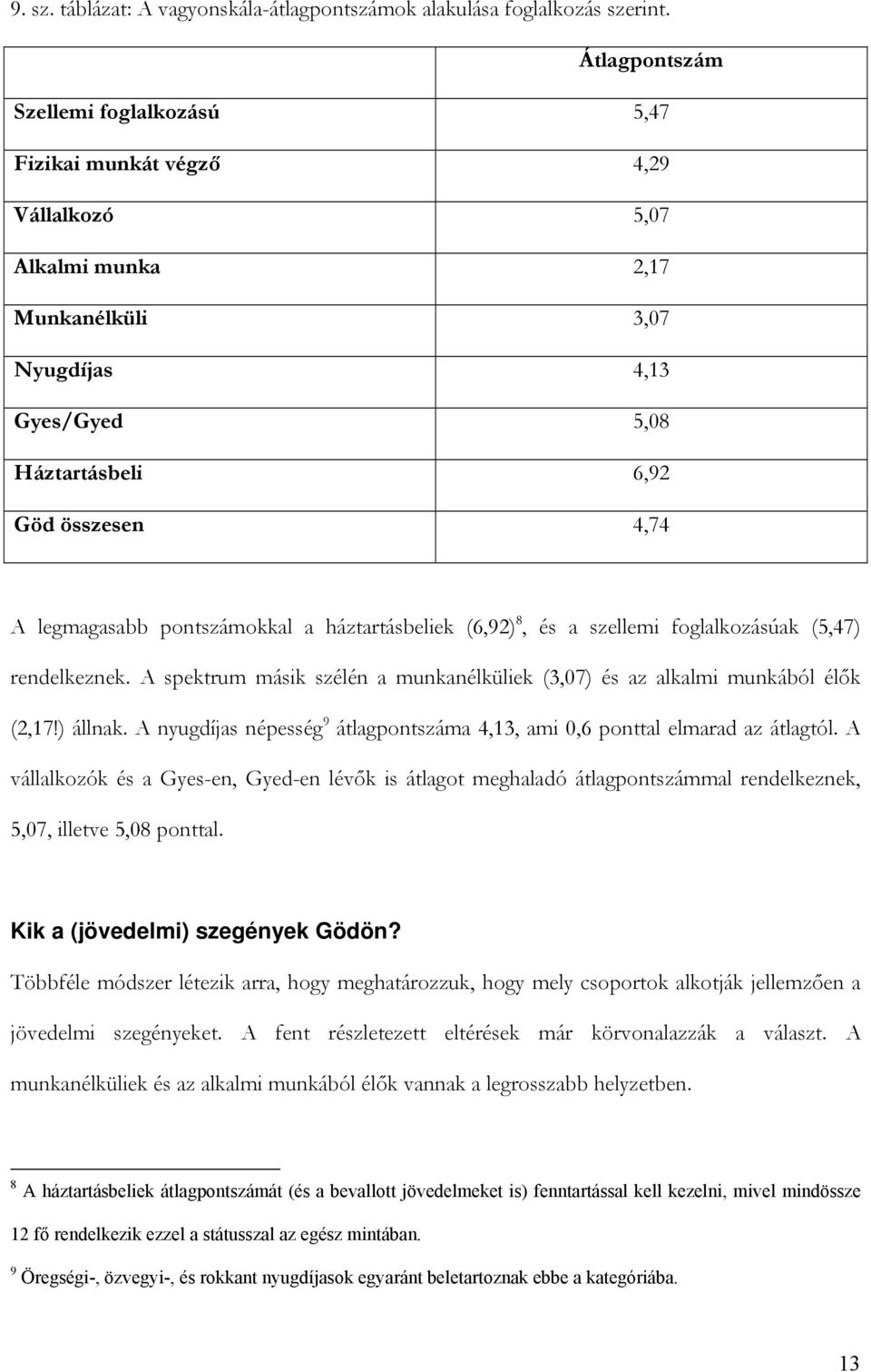 legmagasabb pontszámokkal a háztartásbeliek (6,92) 8, és a szellemi foglalkozásúak (5,47) rendelkeznek. A spektrum másik szélén a munkanélküliek (3,07) és az alkalmi munkából élők (2,17!) állnak.