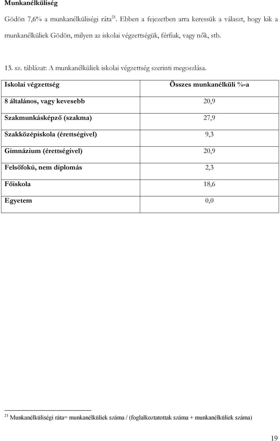 táblázat: A munkanélküliek iskolai végzettség szerinti megoszlása.