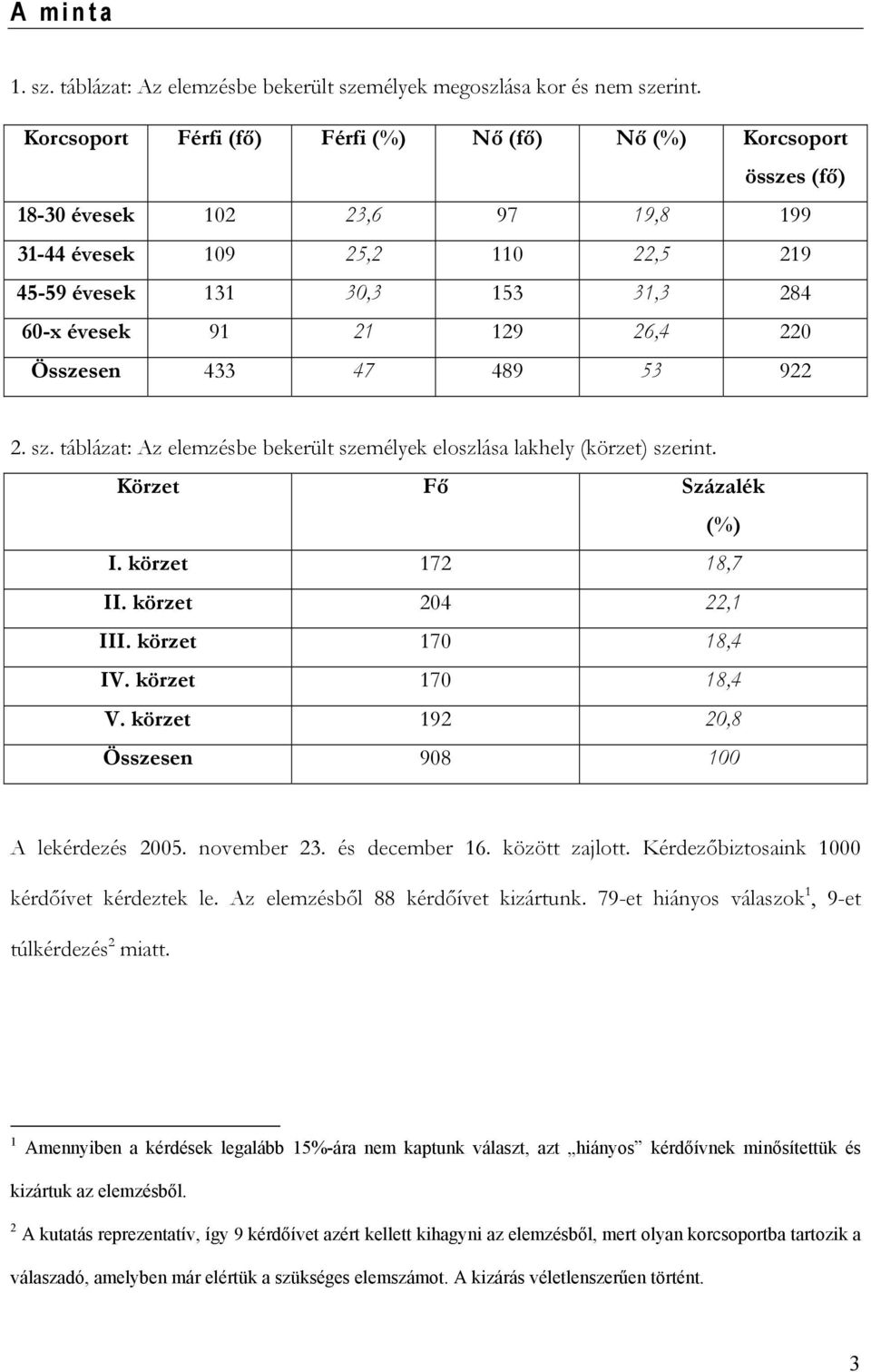 26,4 220 Összesen 433 47 489 53 922 2. sz. táblázat: Az elemzésbe bekerült személyek eloszlása lakhely (körzet) szerint. Körzet Fő Százalék (%) I. körzet 172 18,7 II. körzet 204 22,1 III.