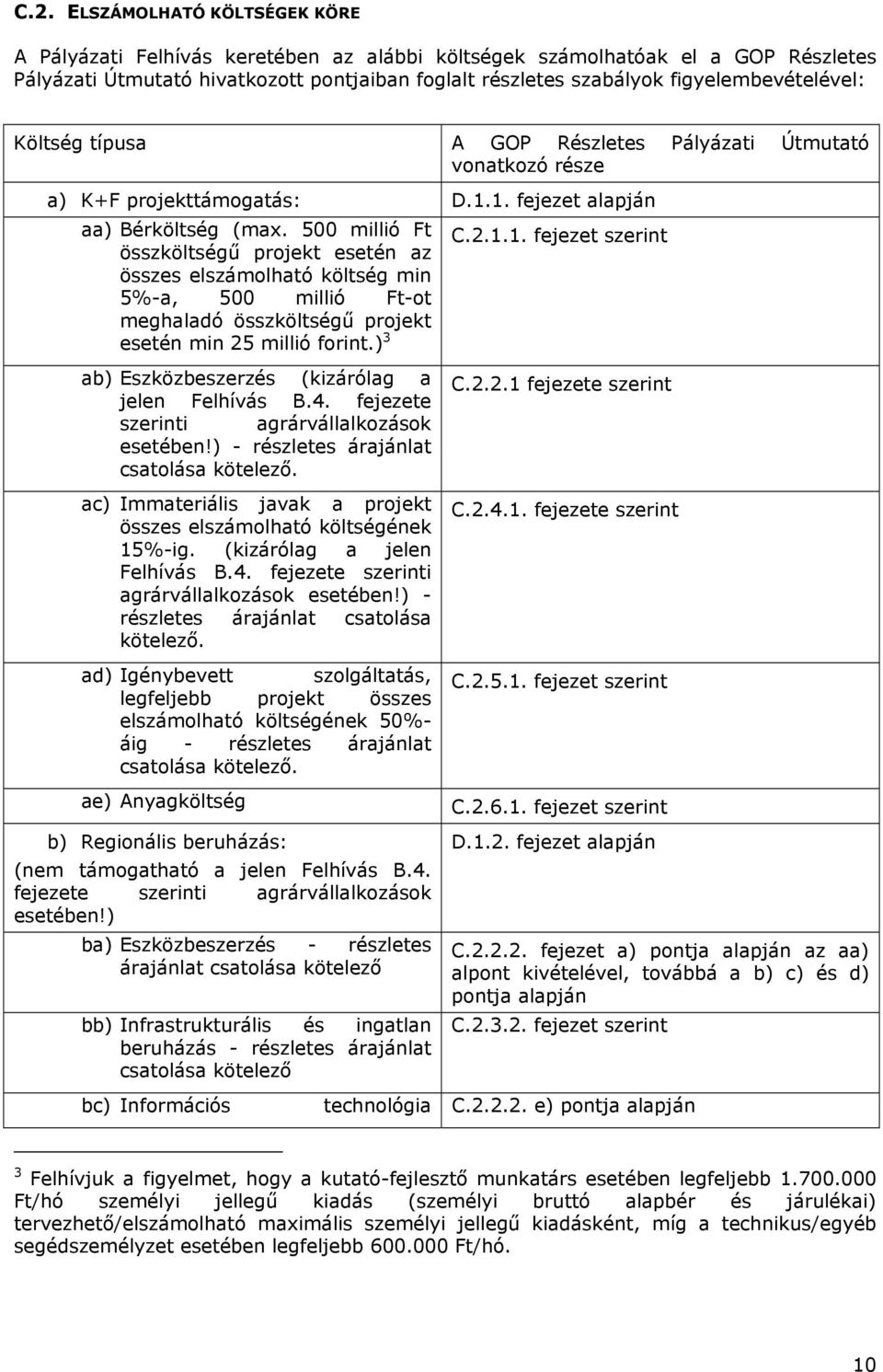 500 millió Ft összköltségű projekt esetén az összes elszámolható költség min 5%-a, 500 millió Ft-ot meghaladó összköltségű projekt esetén min 25 millió forint.