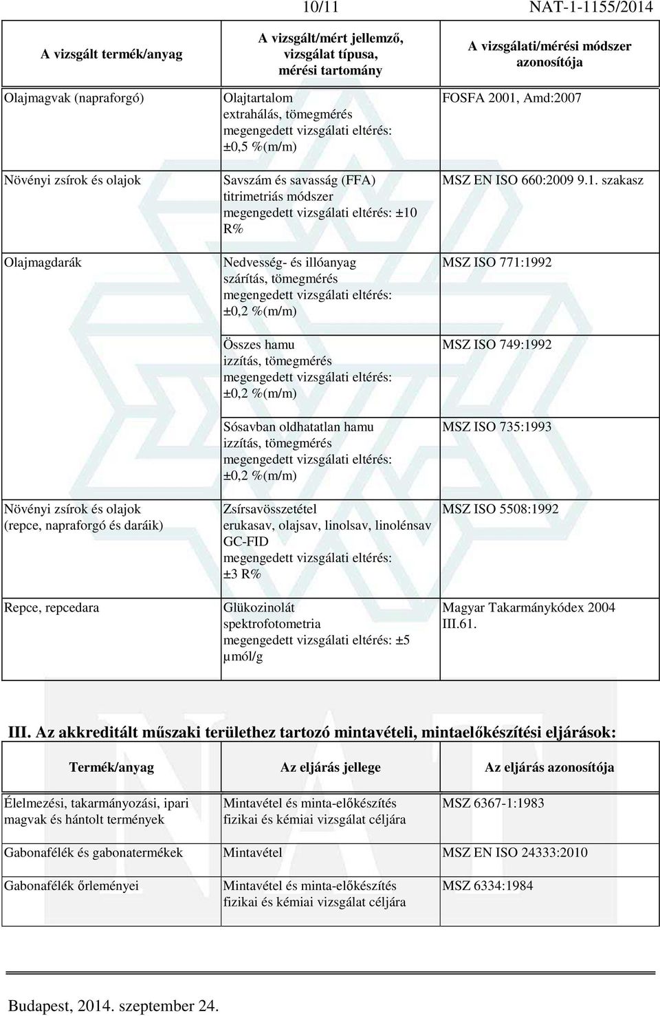 FOSFA 2001, Amd:2007 MSZ EN ISO 660:2009 9.1. szakasz MSZ ISO 771:1992 MSZ ISO 749:1992 MSZ ISO 735:1993 MSZ ISO 5508:1992 Magyar Takarmánykódex 2004 III.