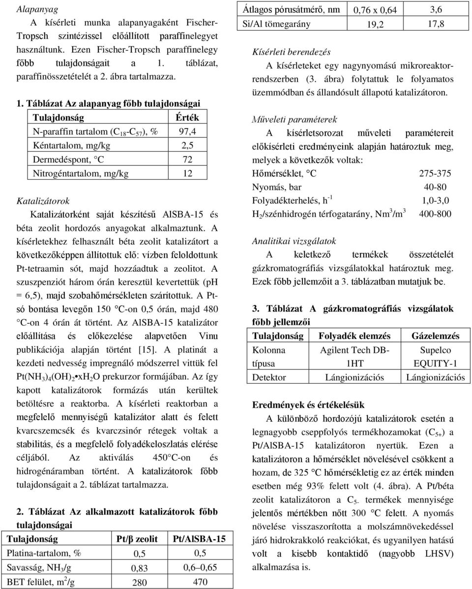 Táblázat Az alapanyag főbb tulajdonságai Tulajdonság Érték N-paraffin tartalom (C 18 -C 57 ), % 97,4 Kéntartalom, mg/kg 2,5 Dermedéspont, C 72 Nitrogéntartalom, mg/kg 12 Katalizátorok Katalizátorként