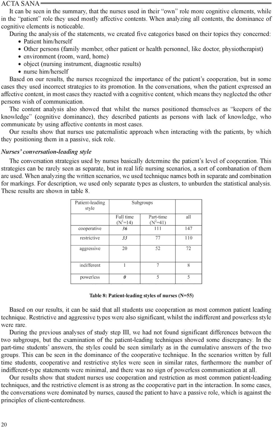 During the analysis of the statements, we created five categories based on their topics they concerned: Patient him/herself Other persons (family member, other patient or health personnel, like