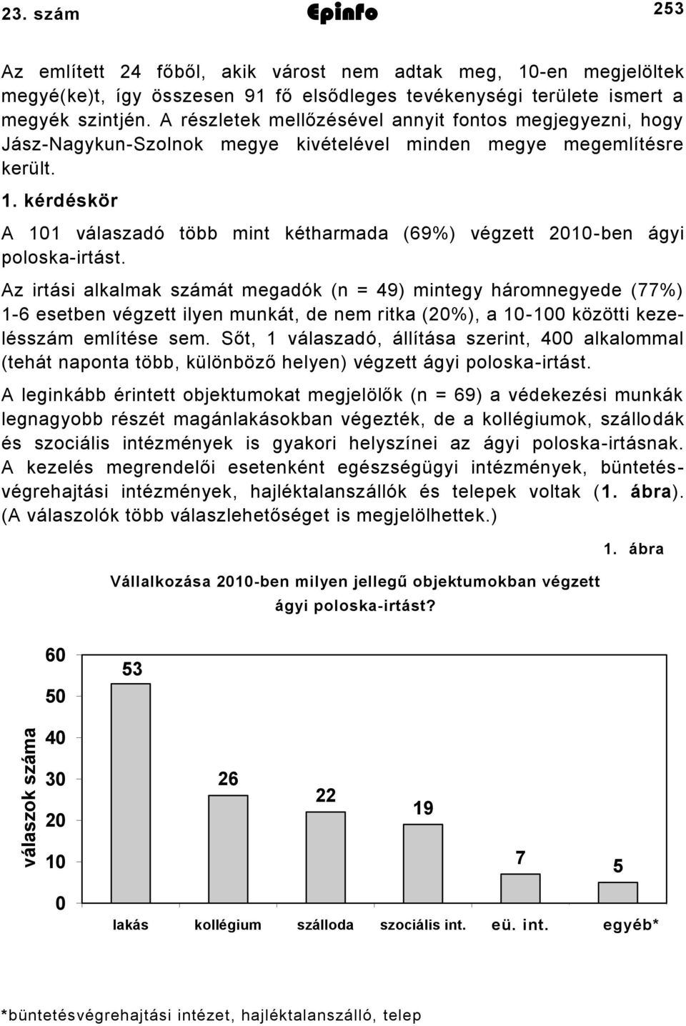 . kérdéskör A 0 válaszadó több mint kétharmada (9%) végzett 00ben ágyi poloskairtást.