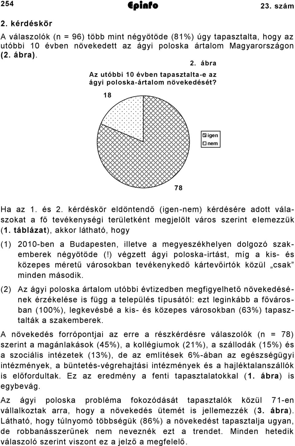 kérdéskör eldöntendő (igennem) kérdésére adott válaszokat a fő tevékenységi területként megjelölt város szerint elemezzük (.