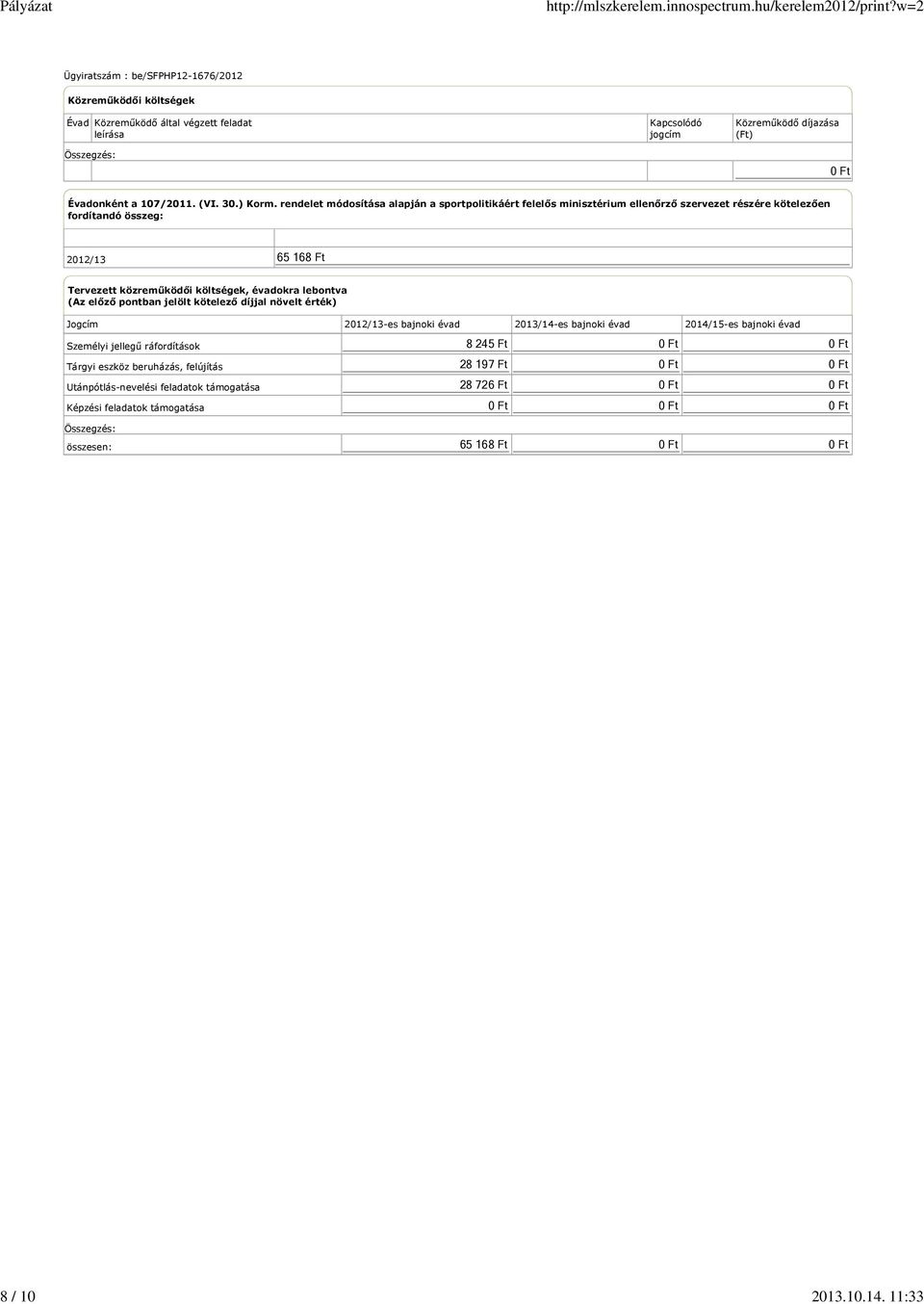 évadokra lebontva (Az előző pontban jelölt kötelező díjjal növelt érték) Jogcím 2012/13-es bajnoki évad 2013/14-es bajnoki évad 2014/15-es bajnoki évad Személyi jellegű ráfordítások