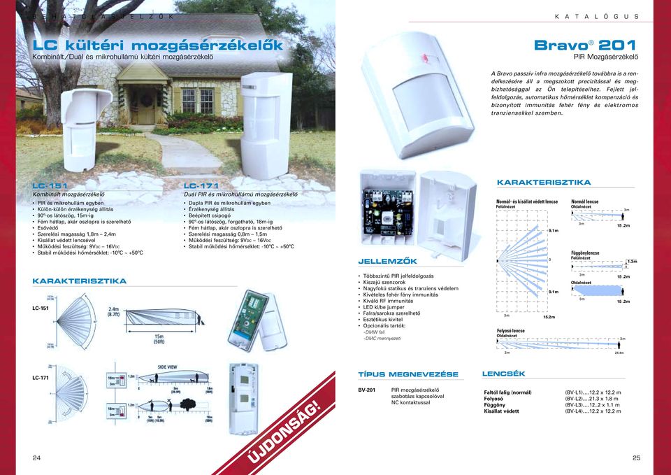 LC-151 Kombinál mozgásérzékelô PIR és mikrohullám egyben Külön-külön érzékenység állíás 90º-os láószög, 15m-ig Fém hálap, akár oszlopra is szerelheô Esôvédô Szerelési magasság 1,8m 2,4m Kisálla véde