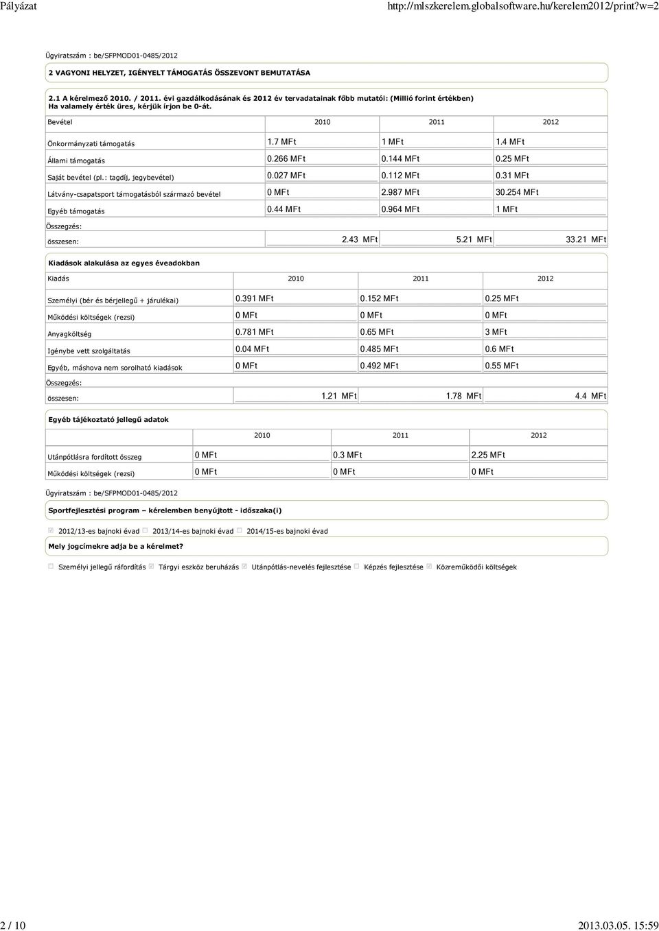 Bevétel 2010 2011 2012 Önkormányzati támogatás Állami támogatás Saját bevétel (pl.: tagdíj, jegybevétel) Látvány-csapatsport támogatásból származó bevétel Egyéb támogatás 1.7 MFt 1 MFt 1.4 MFt 0.