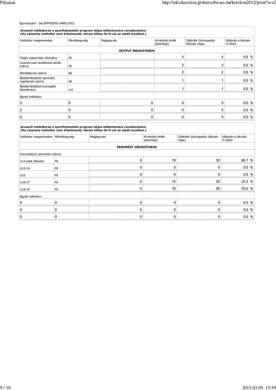 rendelkező edzők száma Edzőtáborok száma Épített/felújított sportcélú ingatlanok száma Épített/felújított kiszolgáló létesítmény Egyéb indikátor: Fő Fő db db m2 4 4 0.0 % 2 2 0.0 % 2 2 0.0 % 1 1 0.