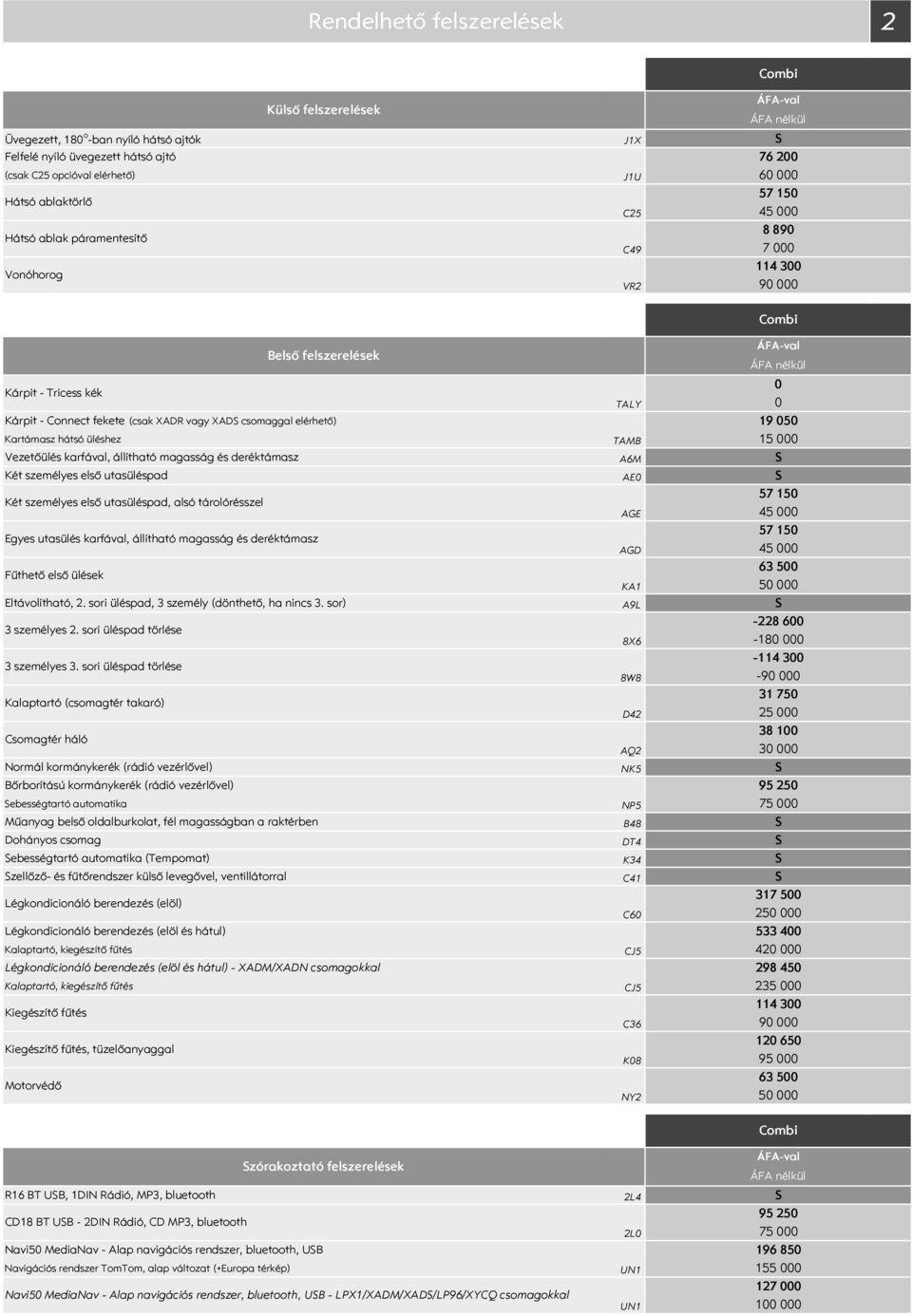 Vezetőülés karfával, állítható magasság és deréktámasz Két személyes első utasüléspad Két személyes első utasüléspad, alsó tárolórésszel Egyes utasülés karfával, állítható magasság és deréktámasz