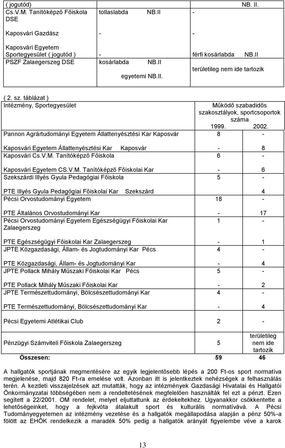 2002. 8 - Kaposvári Egyetem Állattenyésztési Kar Kaposvári Cs.V.M.