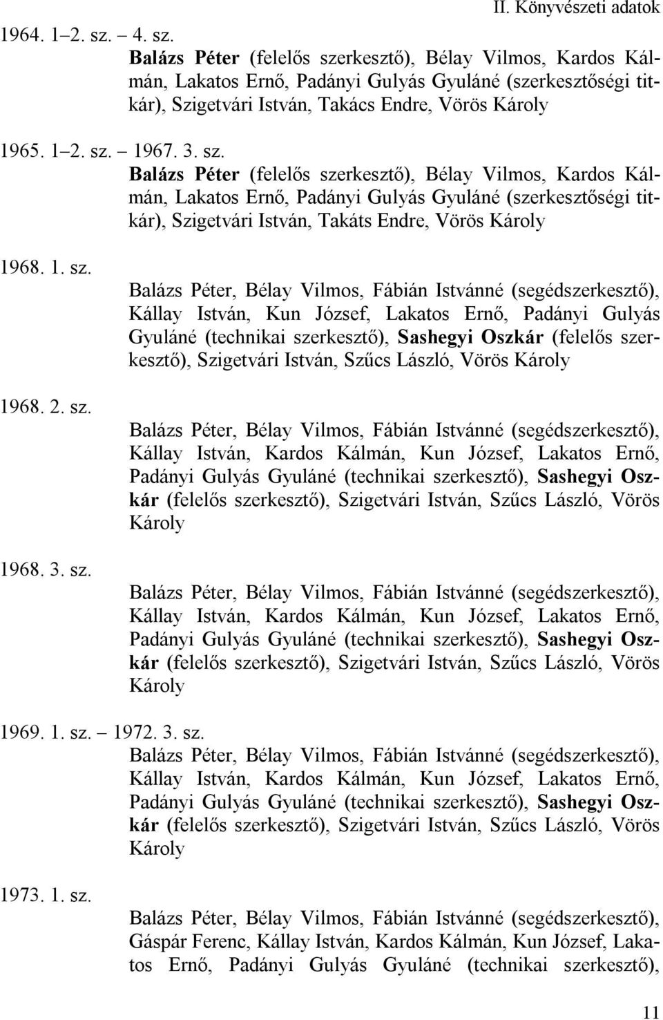 3. sz. Balázs Péter (felelős szerkesztő), Bélay Vilmos, Kardos Kálmán, Lakatos Ernő, Padányi Gulyás Gyuláné (szerkesztőségi titkár), Szigetvári István, Takáts Endre, Vörös Károly 1968. 1. sz. 1968. 2.