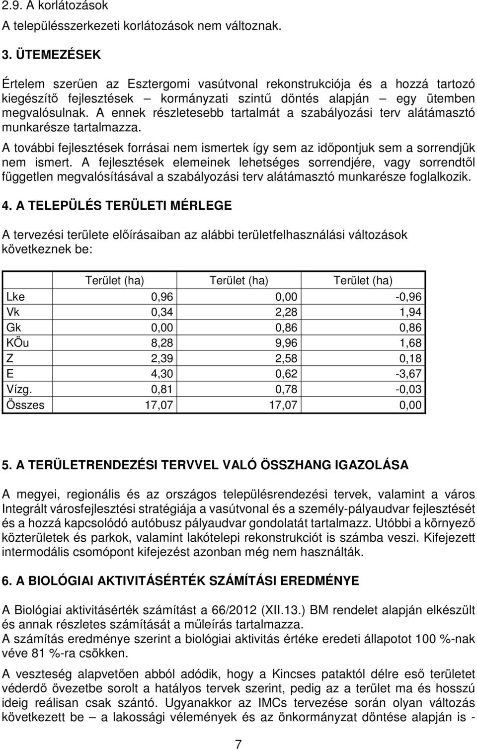 A ennek részletesebb tartalmát a szabályozási terv alátámasztó munkarésze tartalmazza. A további fejlesztések forrásai nem ismertek így sem az időpontjuk sem a sorrendjük nem ismert.