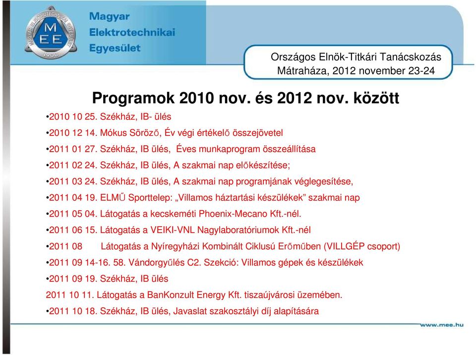 között 2011 04 19. ELMŰ Sporttelep: Villamos háztartási készülékek szakmai nap 2011 05 04. Látogatás a kecskeméti Phoenix-Mecano Kft.-nél. 2011 06 15. Látogatás a VEIKI-VNL Nagylaboratóriumok Kft.