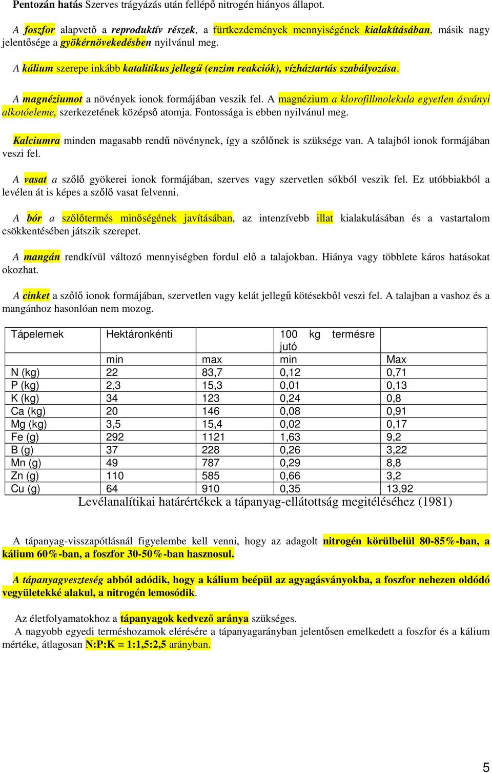 A kálium szerepe inkább katalitikus jellegű (enzim reakciók), vízháztartás szabályozása. A magnéziumot a növények ionok formájában veszik fel.