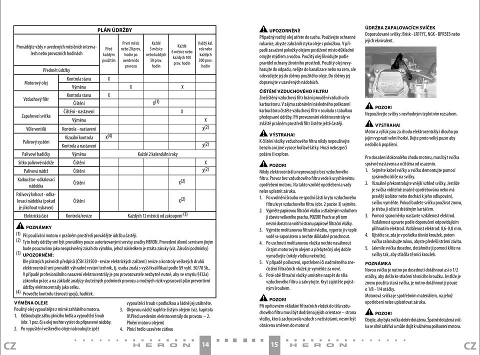 hodin po uvedení do provozu Každé 3 měsíce nebo každých 50 prov. hodin Každé 6 měsíce nebo každých 100 prov. hodin Předmět údržby Kontrola stavu X Motorový olej Výměna X X Každý kal.