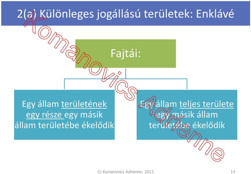 másik állam területébe ékelődik Egy állam