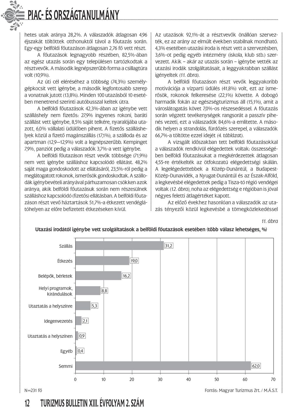 Az úti cél eléréséhez a többség (74,3%) személygépkocsit vett igénybe, a második legfontosabb szerep a vonatnak jutott (13,8%).