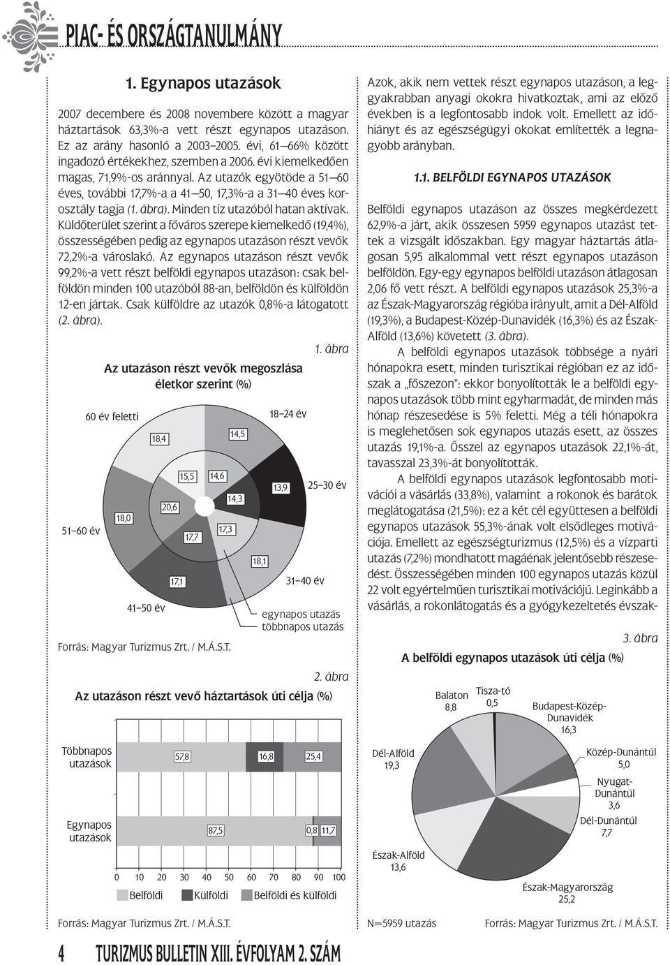 ábra). Minden tíz utazóból hatan aktívak. Küldőterület szerint a főváros szerepe kiemelkedő (19,4%), összességében pedig az egynapos utazáson részt vevők 72,2%-a városlakó.