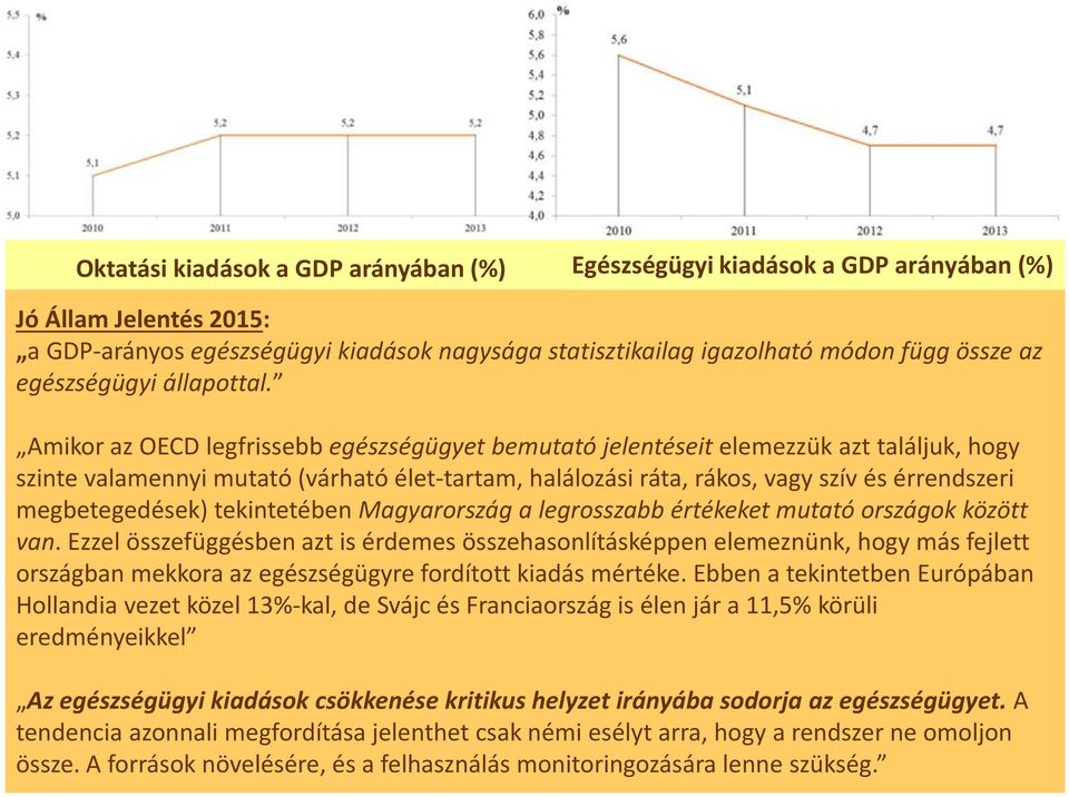 Amikor az OECD legfrissebb egészségügyet bemutató jelentéseit elemezzük azt találjuk, hogy szinte valamennyi mutató (várható élet-tartam, halálozási ráta, rákos, vagy szív és érrendszeri