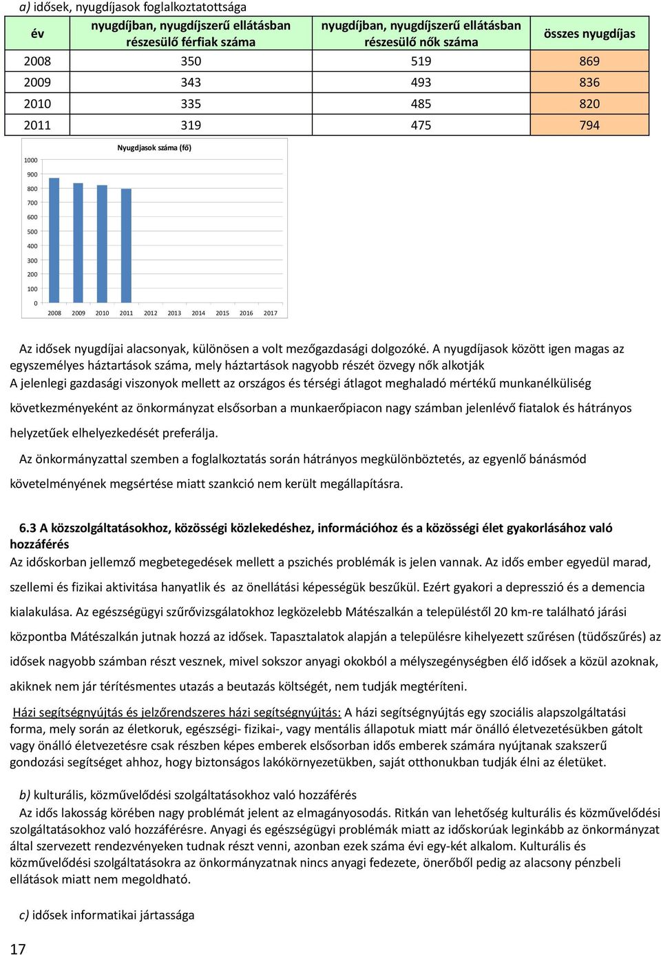 különösen a volt mezőgazdasági dolgozóké.