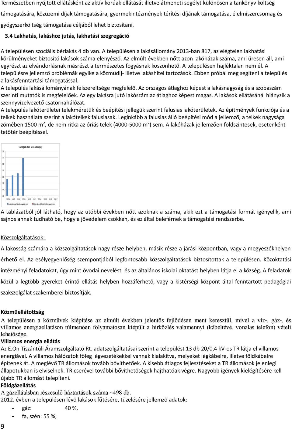 A településen a lakásállomány 2013-ban 817, az elégtelen lakhatási körülményeket biztosító lakások száma elenyésző.