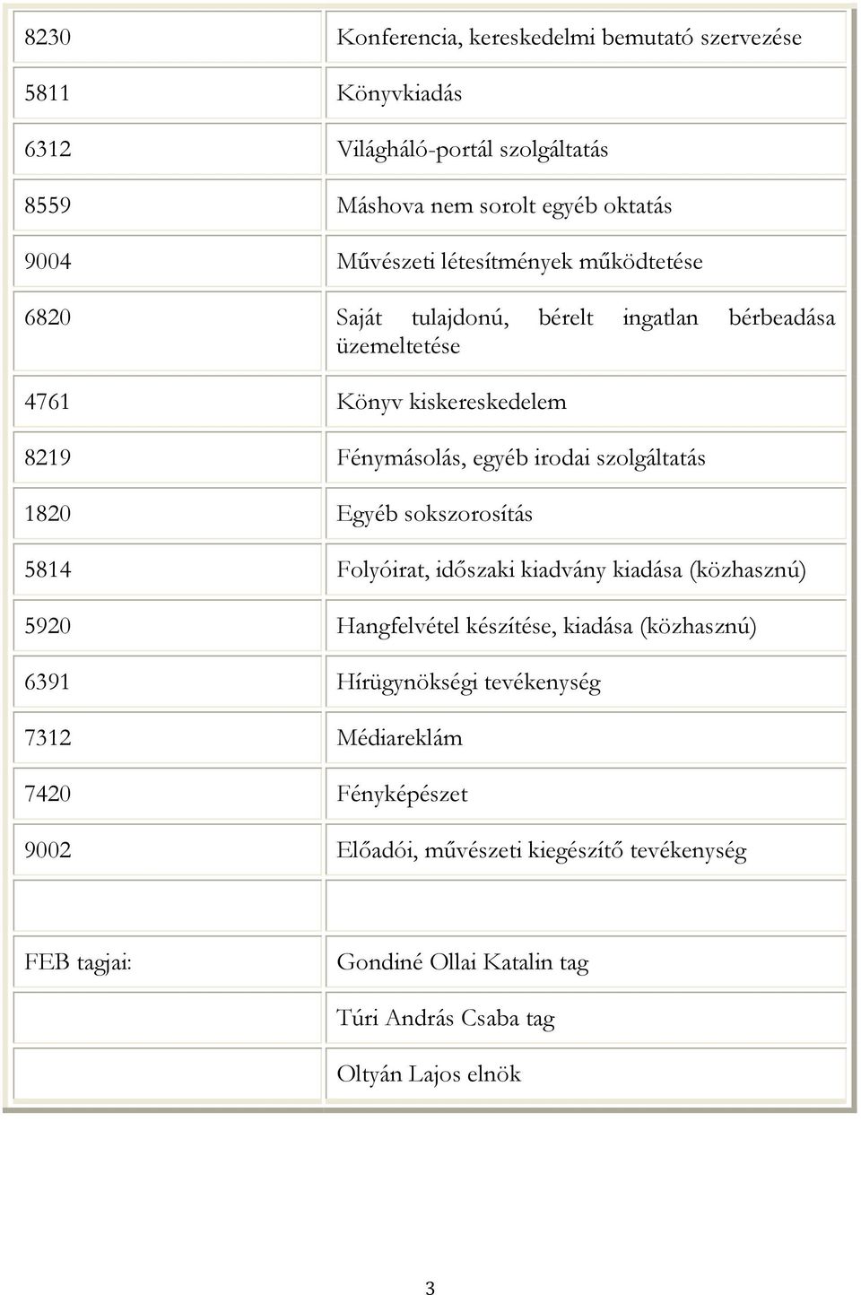 1820 Egyéb sokszorosítás 5814 Folyóirat, időszaki kiadvány kiadása (közhasznú) 5920 Hangfelvétel készítése, kiadása (közhasznú) 6391 Hírügynökségi tevékenység