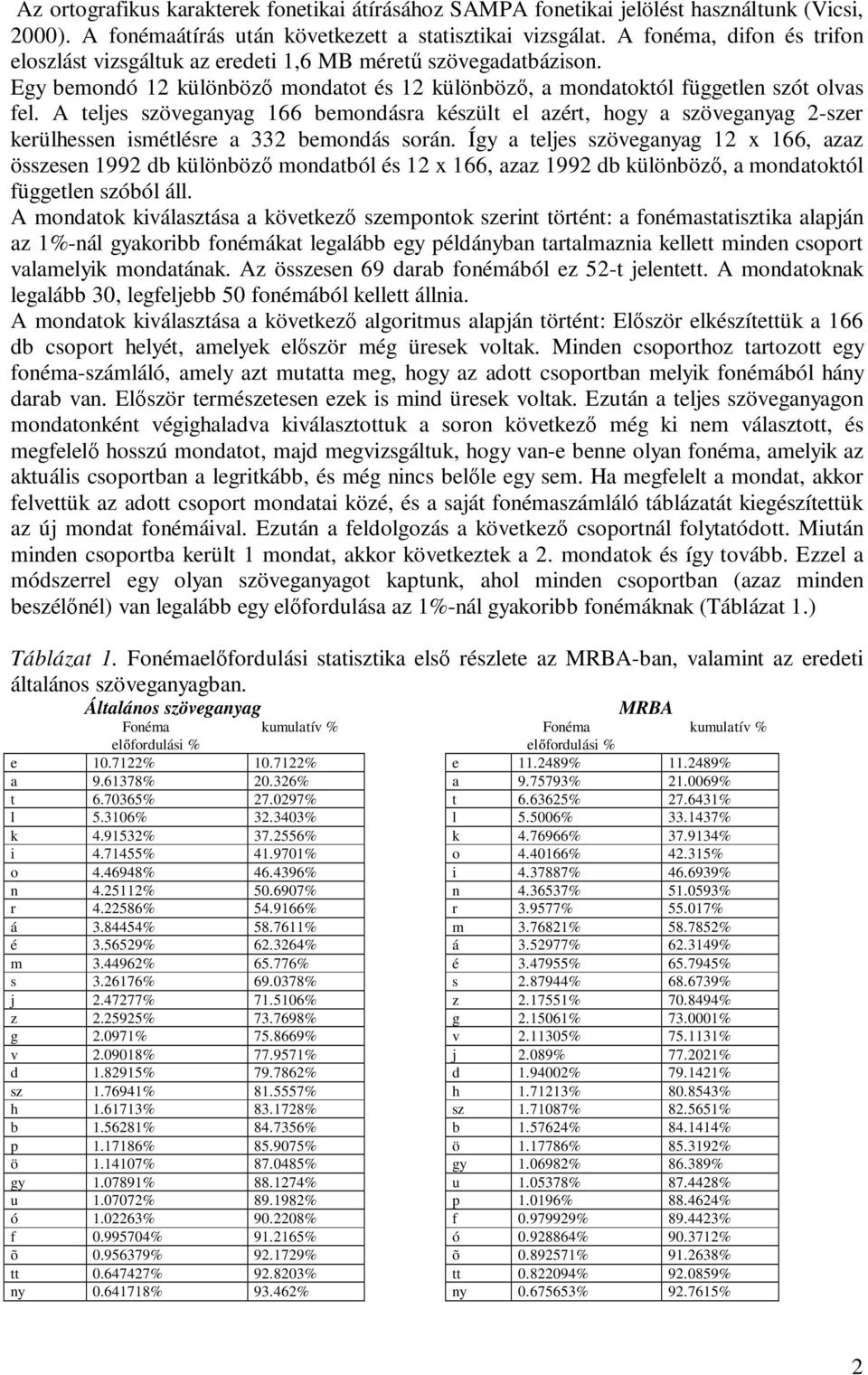 A teljes szöveganyag 166 bemondásra készült el azért, hogy a szöveganyag 2-szer kerülhessen ismétlésre a 332 bemondás során.