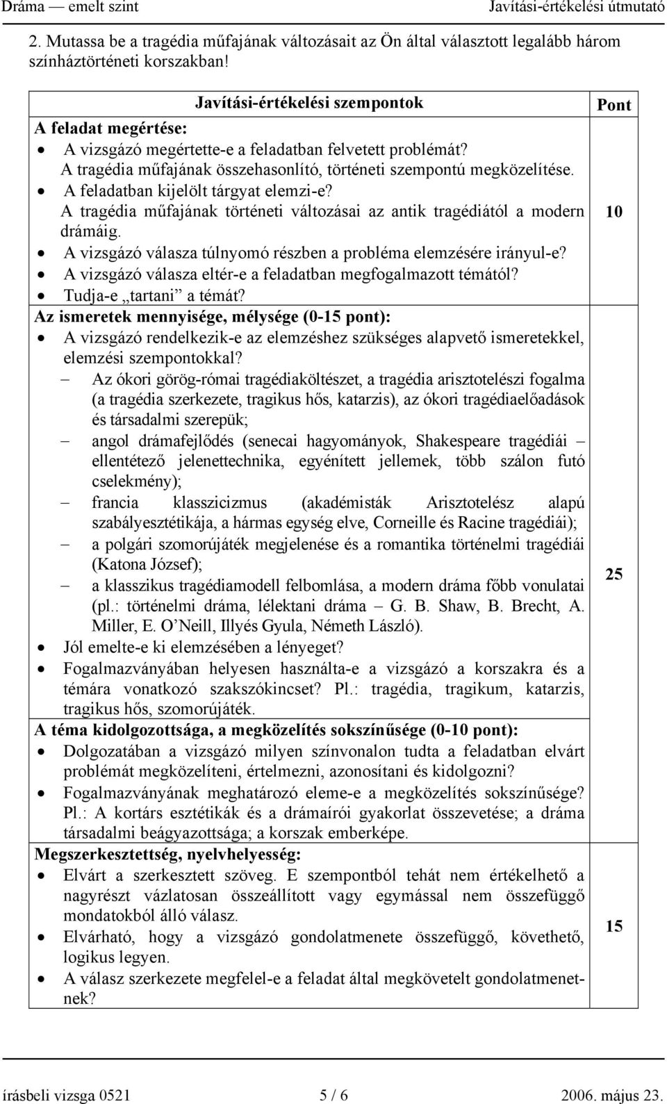 A feladatban kijelölt tárgyat elemzi-e? A tragédia műfajának történeti változásai az antik tragédiától a modern drámáig. A vizsgázó válasza túlnyomó részben a probléma elemzésére irányul-e?