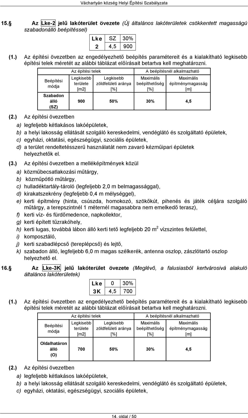 Szabadon álló (SZ) 900 50% 30% 4,5 (2.