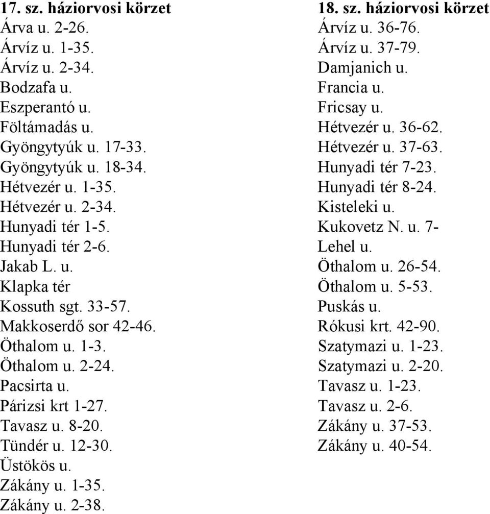 1-35. Zákány u. 2-38. 18. sz. háziorvosi körzet Árvíz u. 36-76. Árvíz u. 37-79. Damjanich u. Francia u. Fricsay u. Hétvezér u. 36-62. Hétvezér u. 37-63. Hunyadi tér 7-23. Hunyadi tér 8-24.