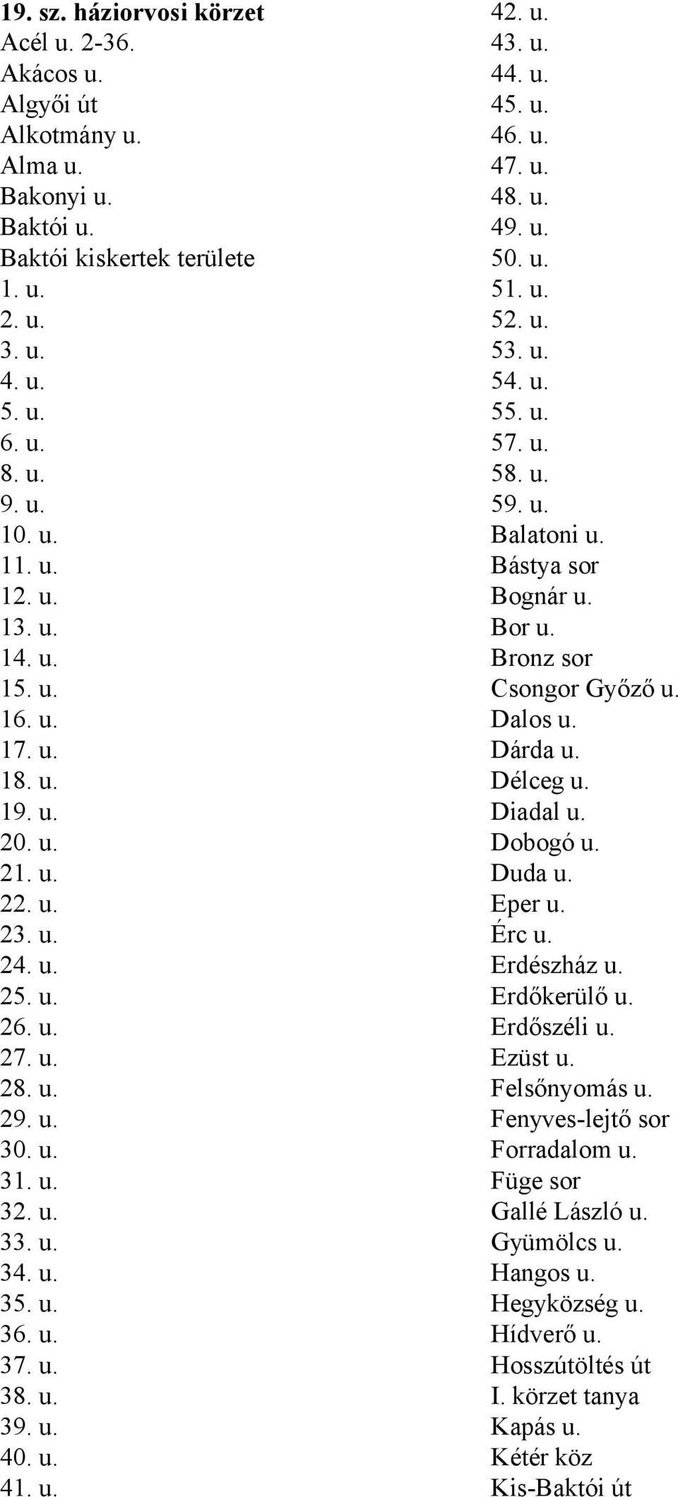 u. 43. u. 44. u. 45. u. 46. u. 47. u. 48. u. 49. u. 50. u. 51. u. 52. u. 53. u. 54. u. 55. u. 57. u. 58. u. 59. u. Balatoni u. Bástya sor Bognár u. Bor u. Bronz sor Csongor Győző u. Dalos u. Dárda u.